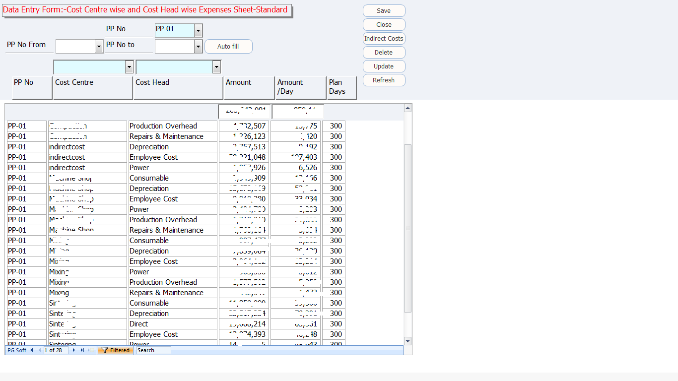 Expenses sheet - Plan wise Entry