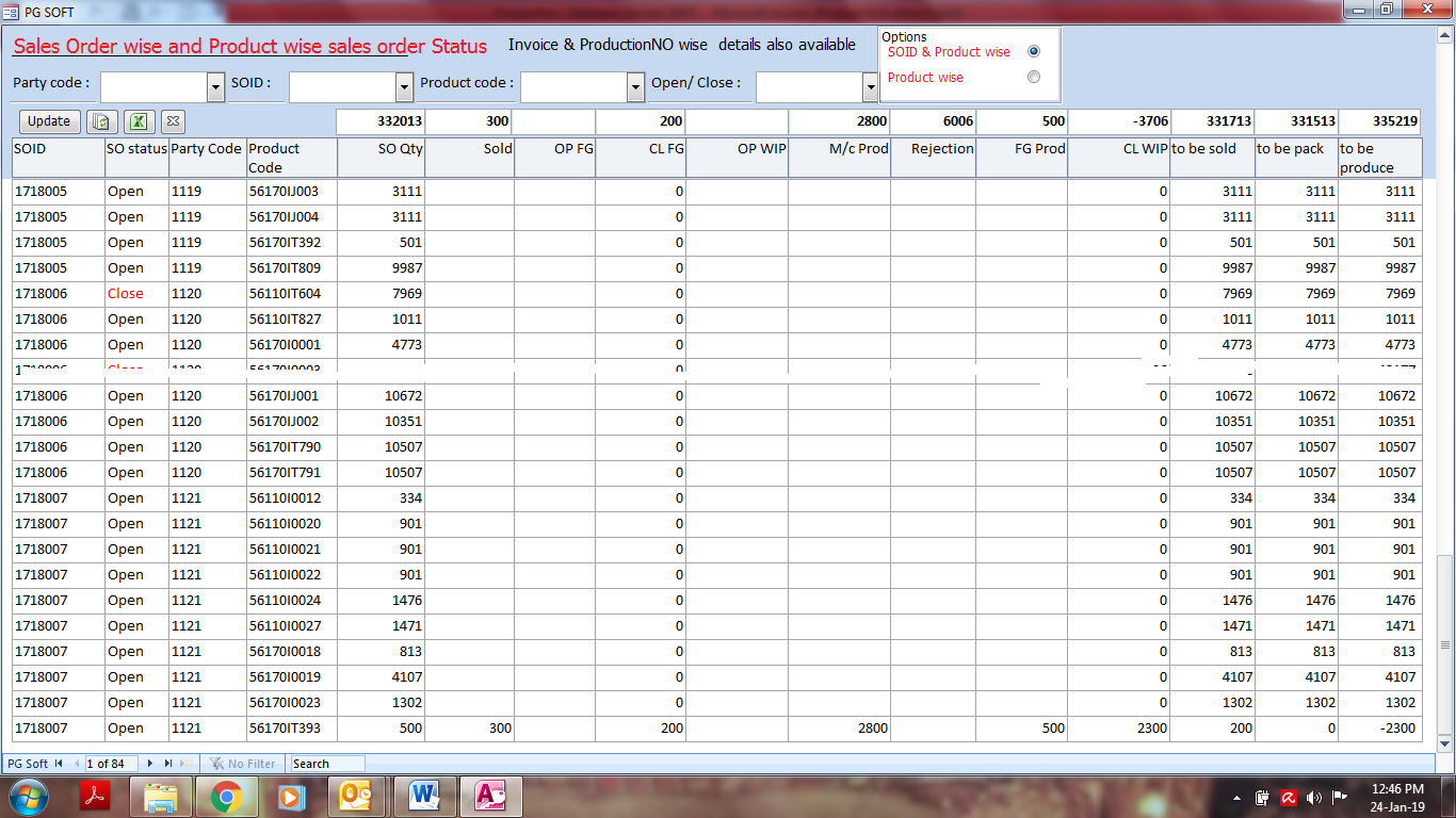 Sales Order no wise Status