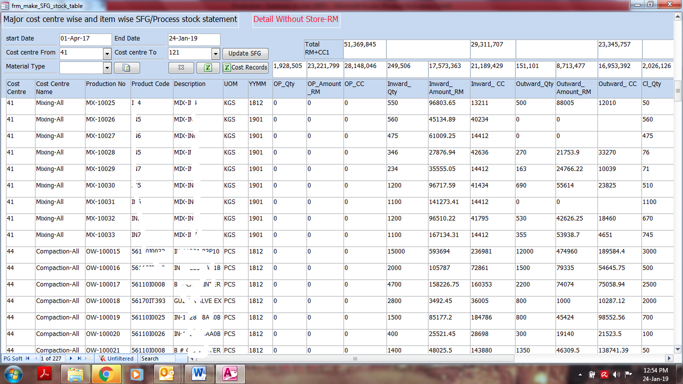 process wise Inventory with Valuation