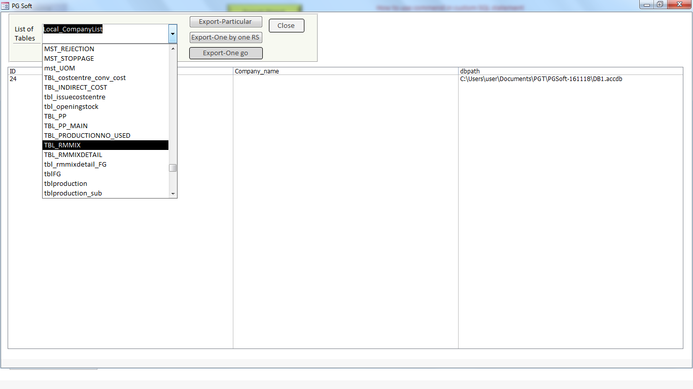 Customized Report-3